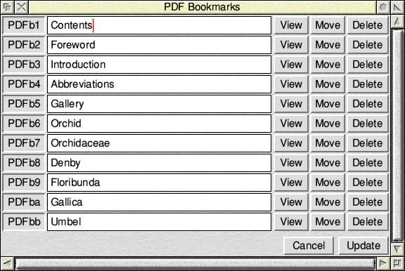 Edit PDF Bookmarks